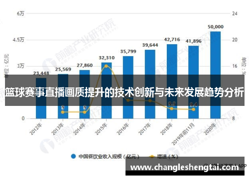 篮球赛事直播画质提升的技术创新与未来发展趋势分析