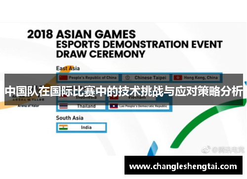 中国队在国际比赛中的技术挑战与应对策略分析