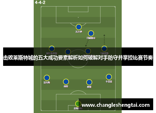 击败莱斯特城的五大成功要素解析如何破解对手防守并掌控比赛节奏