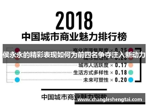 侯永永的精彩表现如何为前四名争夺注入新动力