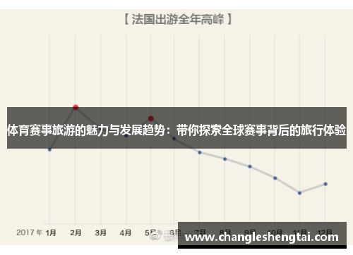 体育赛事旅游的魅力与发展趋势：带你探索全球赛事背后的旅行体验